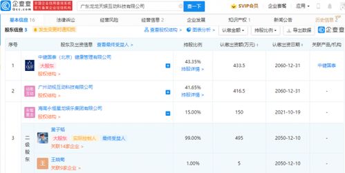 黃子韜控股公司投資龍龍?zhí)鞀剩季謹(jǐn)?shù)字文創(chuàng)與動(dòng)漫游戲開(kāi)發(fā)